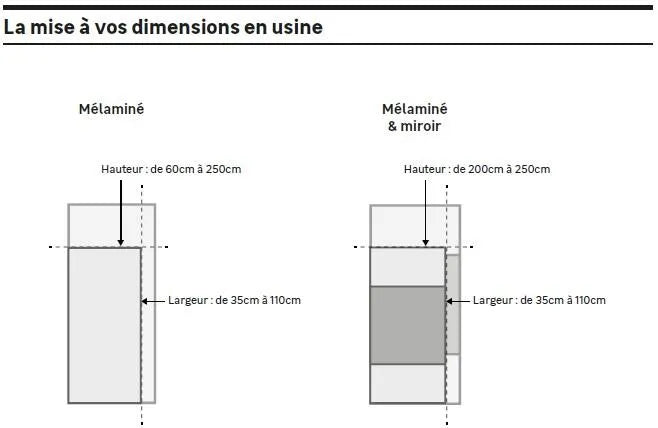Porte de placard coulissante Ciment l.66.2xH.250cm