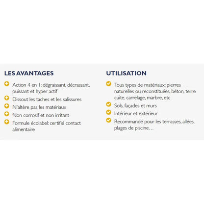 Net'Guard ULTRA 4 en 1 - Nettoyant Décrassant Graisse Trace Pneu - Efficace dès 15 min - 5L - traite 40m²