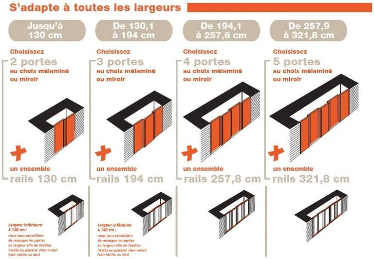 Porte de placard coulissante Fjord miroir l.66.2xH.250cm