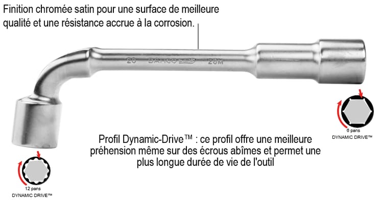 Clé à pipe débouchée 6 mm BAHCO, L. 95 mm